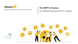 The SHIFT in Practice: An Intersectional Approach to Support